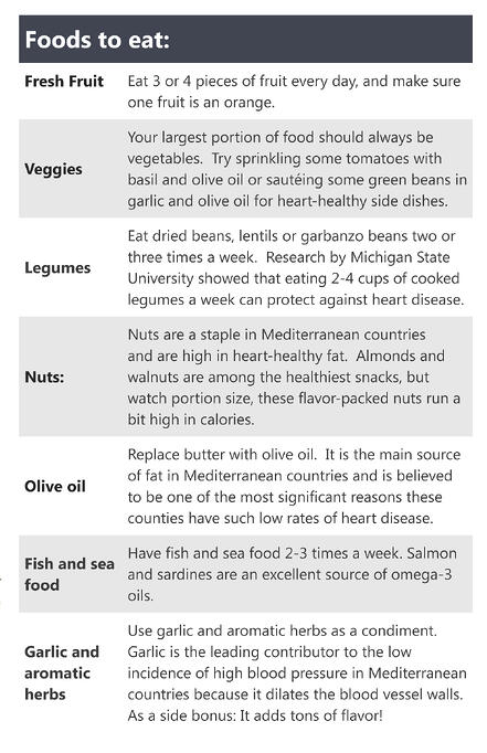 Foods_to_eat_chart