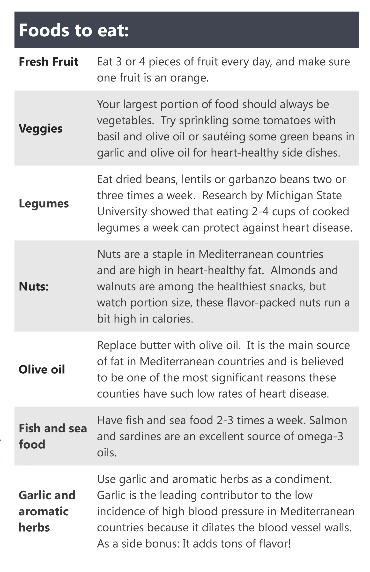 Foods_to_eat_chart