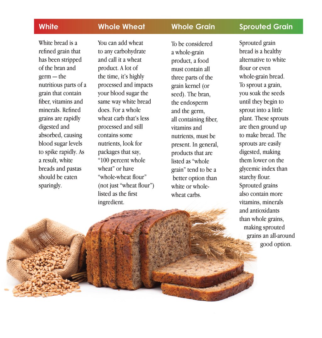 Grainular_chart_2.jpg