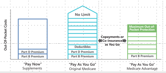 comparison chart.png comparison chart.png